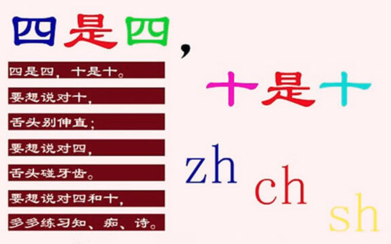 Học phát âm tiếng Trung chuẩn