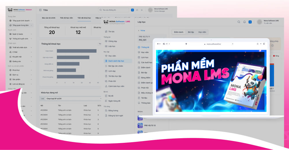 Phần mềm quản lý trung tâm giáo dục MONA LMS