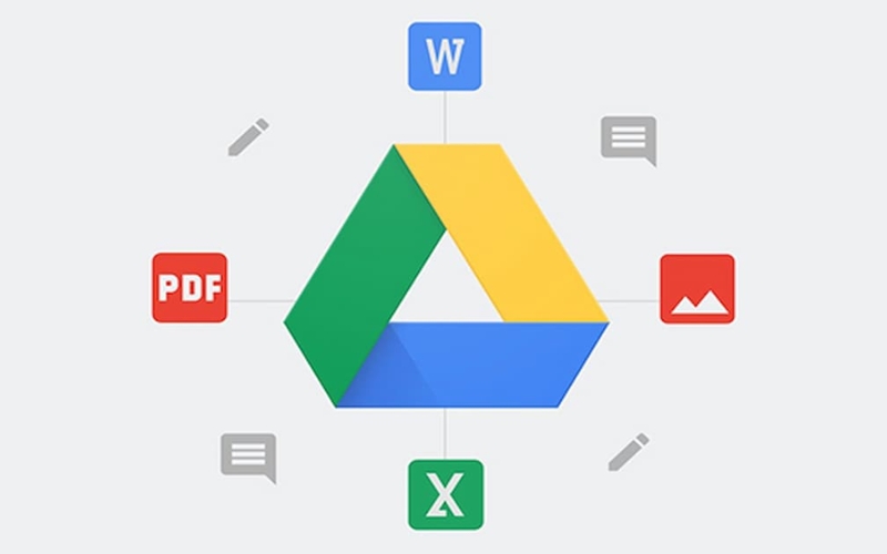 google drive