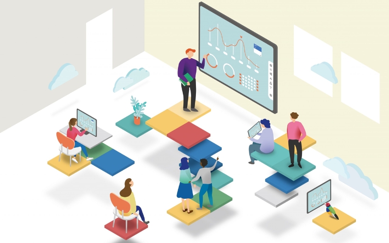 Lợi ích sử dụng phần mềm quản lý lớp học